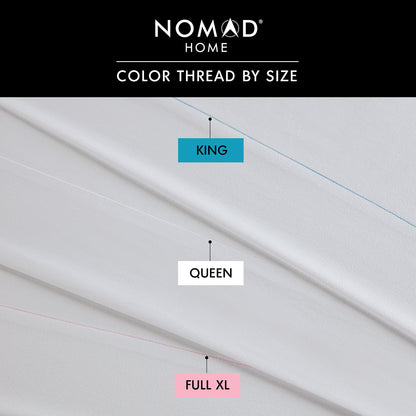 Percale Weave Luxury Cotton Flat Sheet